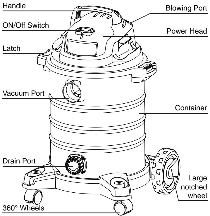 EWT CS2PLUS - LOCATION OF PARTS - 13