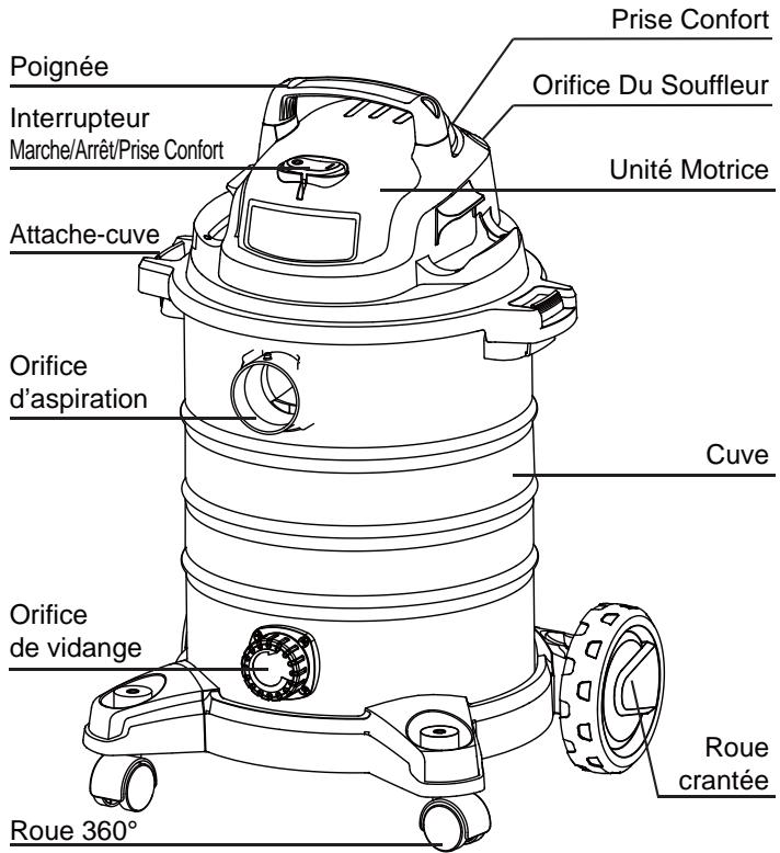 EWT CS2PLUS - LISTE DES ÉLÉMENTS - 7
