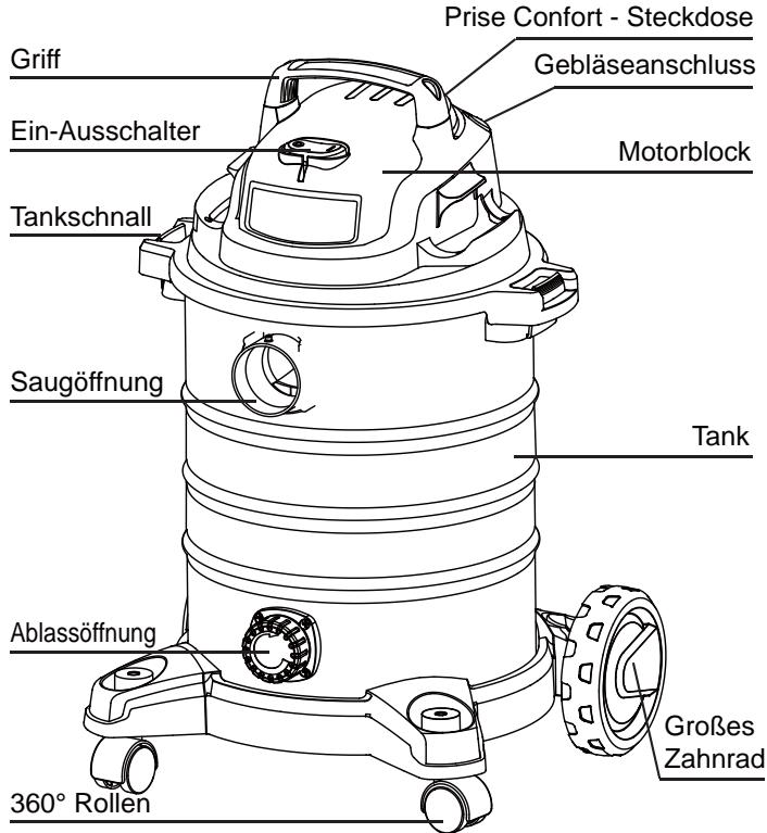 EWT CS2PLUS - LIEFERUMFANG - 9