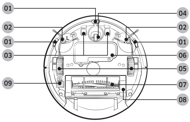 SAMSUNG SR8875 NAVIBOT - Insertion des piles - 3