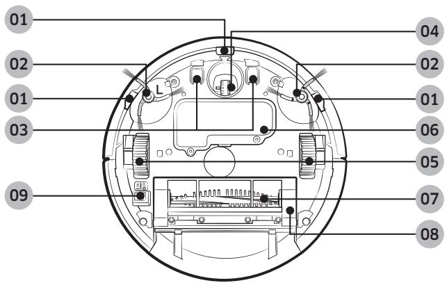 SAMSUNG SR8875 NAVIBOT - Inserting batteries - 3