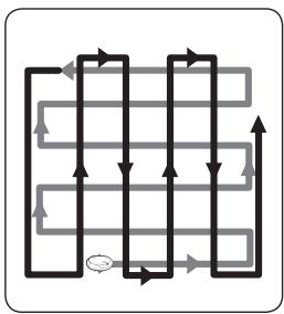 SAMSUNG SR8875 NAVIBOT - Metodi di pulizia per anni modalità - 1
