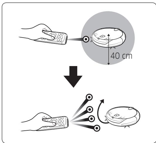 SAMSUNG SR8875 NAVIBOT - Einstellen eines Programms - 1