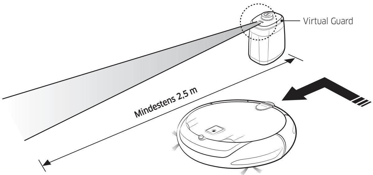 SAMSUNG SR8875 NAVIBOT - Aufstellen des Virtual Guard (optional erhältlich) - 1