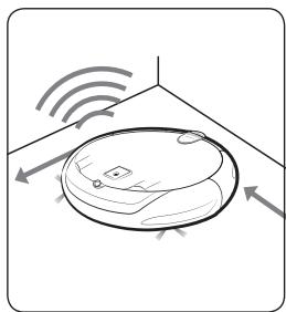 SAMSUNG SR8875 NAVIBOT - Metodi di pulizia per anni modalità - 5
