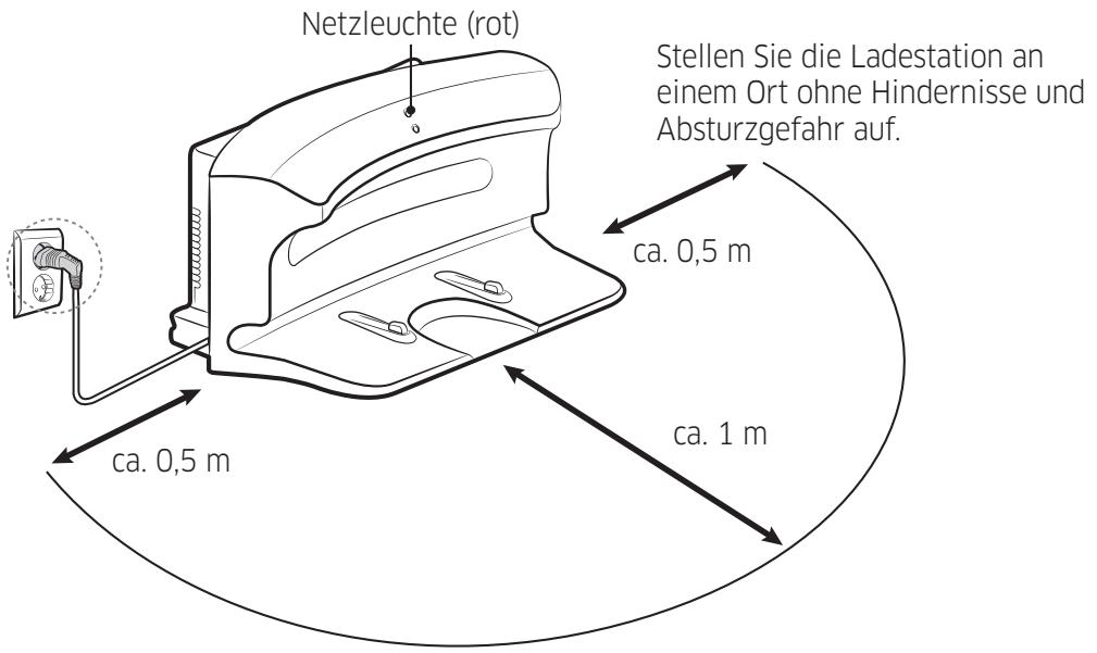 SAMSUNG SR8875 NAVIBOT - Reinigung und Pflege - 1