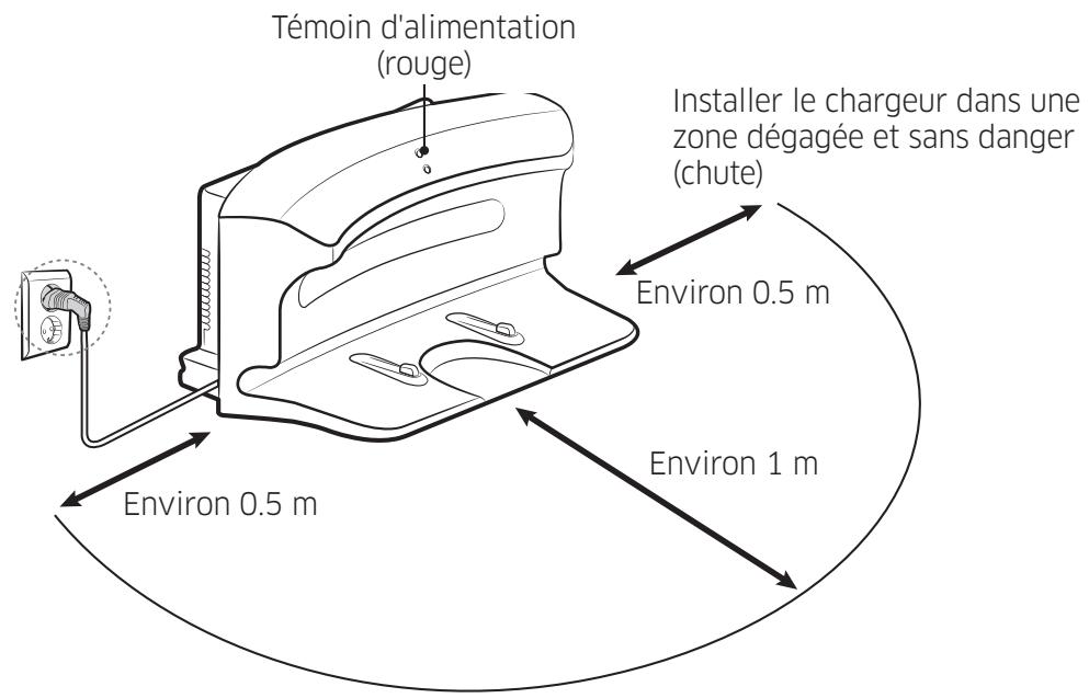 SAMSUNG SR8875 NAVIBOT - Nettoyage et entretien - 1