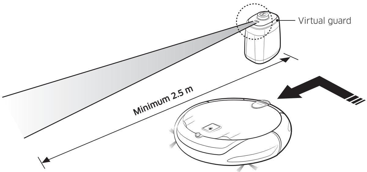SAMSUNG SR8875 NAVIBOT - Installing the virtual guard (Optional) - 1