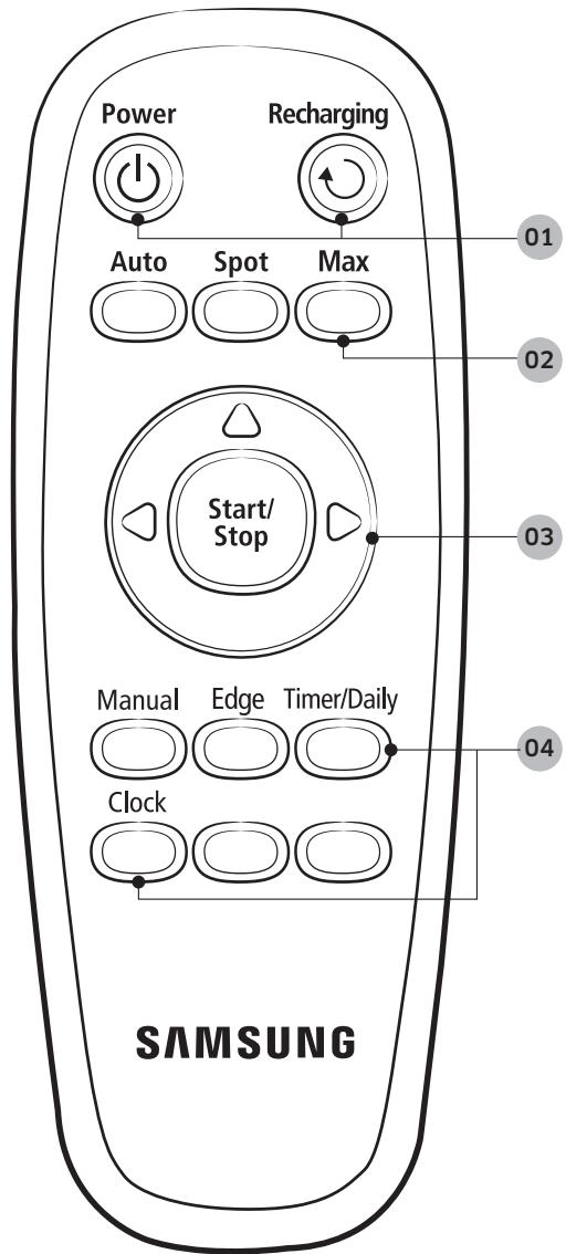 SAMSUNG SR8875 NAVIBOT - Edge clean (Nettoyage des angles) - 2