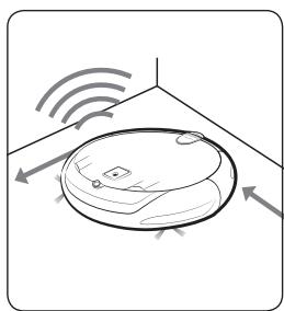 SAMSUNG SR8875 NAVIBOT - Cleaning method for each mode - 5