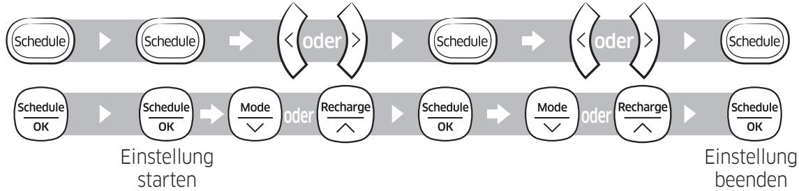 SAMSUNG SR8875 NAVIBOT - Einstellen eines Programms - 1