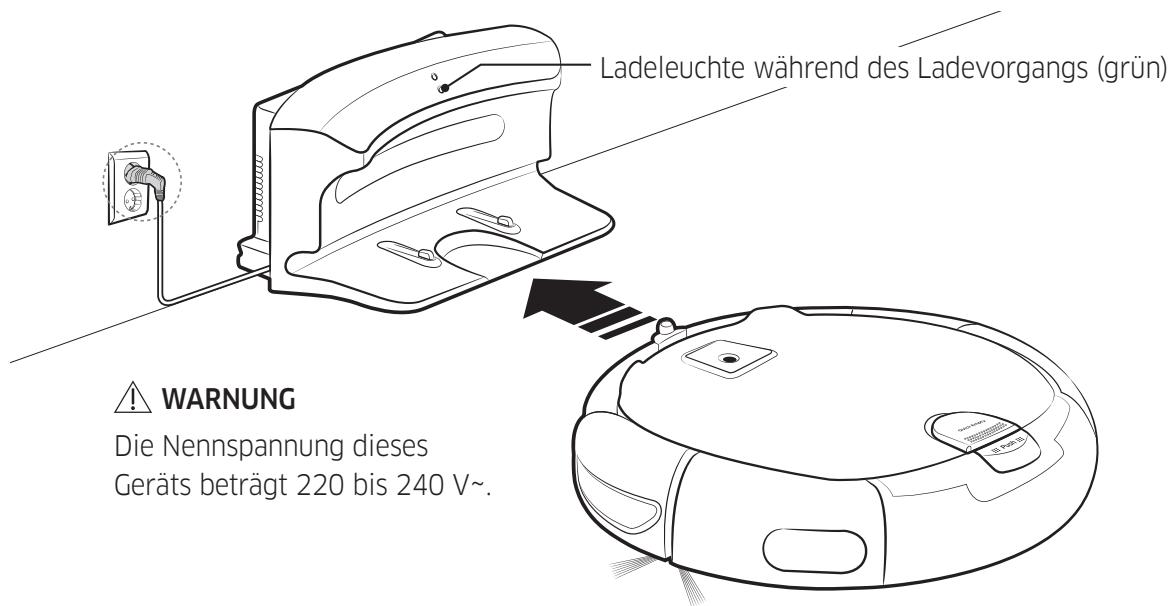 SAMSUNG SR8875 NAVIBOT - HINWEIS - 7