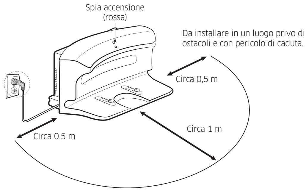 SAMSUNG SR8875 NAVIBOT - Pulizia e manutenzione - 1