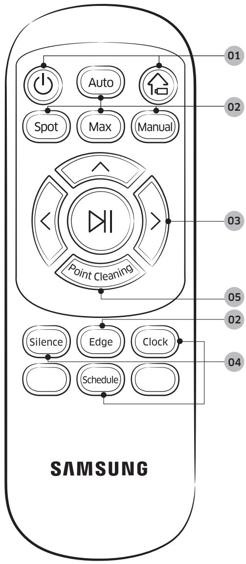SAMSUNG SR8875 NAVIBOT - Edge clean (Nettoyage des angles) - 1