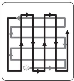 SAMSUNG SR8875 NAVIBOT - Cleaning method for each mode - 1