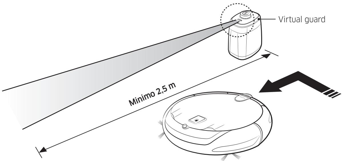 SAMSUNG SR8875 NAVIBOT - Installazione della virtual guard (opzionale) - 1