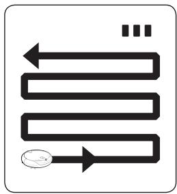 SAMSUNG SR8875 NAVIBOT - Cleaning method for each mode - 3