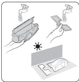 SAMSUNG SR8875 NAVIBOT - Reinigen des Staubbehalters - 5