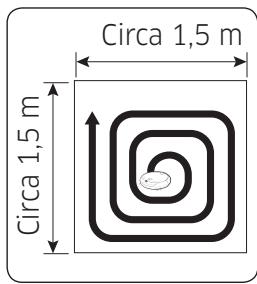 SAMSUNG SR8875 NAVIBOT - Metodi di pulizia per anni modalità - 2