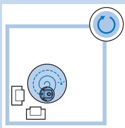 PHILIPS FC8700/01 SMARTPRO COMPACT - Z-pattern mode - 3