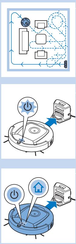 PHILIPS FC8700/01 SMARTPRO COMPACT - Iniciar e parar - 3