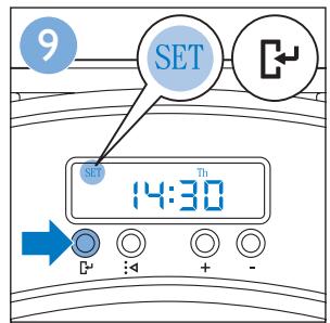 6 Su Su 12:15