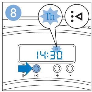 8 Th 14:30 + -