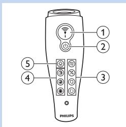 1 2 3 4 5 PHILIPS