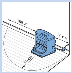 100 cm 30 cm 80 cm