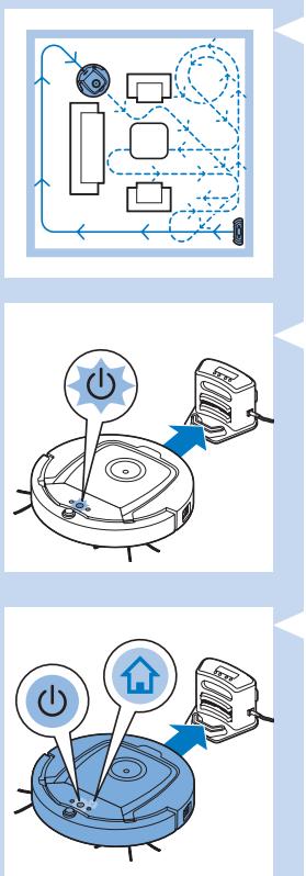 PHILIPS FC8700/01 SMARTPRO COMPACT - Starten en stoppen - 3