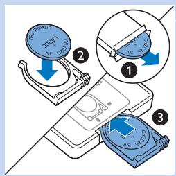 Diagram illustrating three steps of a device operation: adding a lens, adjusting a slide, and adding a battery.