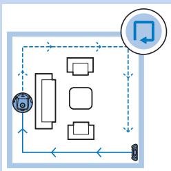 PHILIPS FC8700/01 SMARTPRO COMPACT - Z-patroon - 2