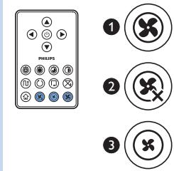 PHILIPS ① ② ③