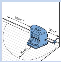 100 cm 30 cm 80 cm