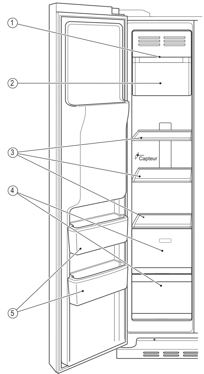 HAIER C3FE635CMJ  -  C3FE737CMJ -  C3FE744CMJW - Décongélation des aliments à cuire - 1