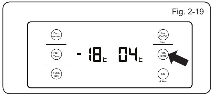 HAIER C3FE635CMJ  -  C3FE737CMJ -  C3FE744CMJW - Réglage de la température du congélateur - 2