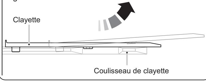 HAIER C3FE635CMJ  -  C3FE737CMJ -  C3FE744CMJW - Décongélation des aliments à cuire - 2