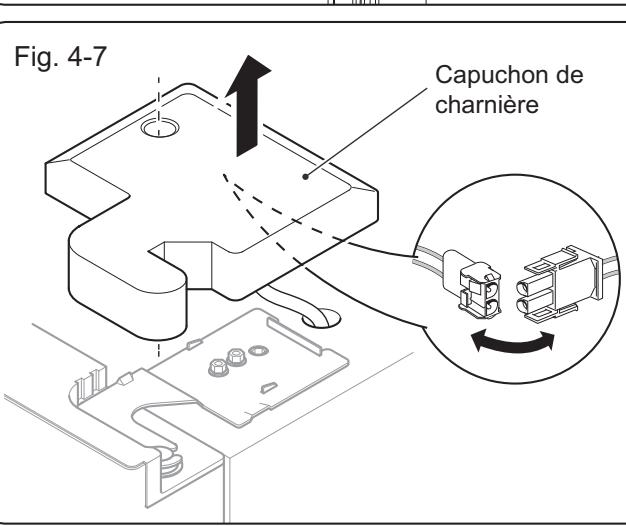 HAIER C3FE635CMJ  -  C3FE737CMJ -  C3FE744CMJW - Choix du bon emplacement - 7