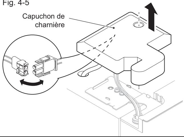 HAIER C3FE635CMJ  -  C3FE737CMJ -  C3FE744CMJW - Choix du bon emplacement - 5