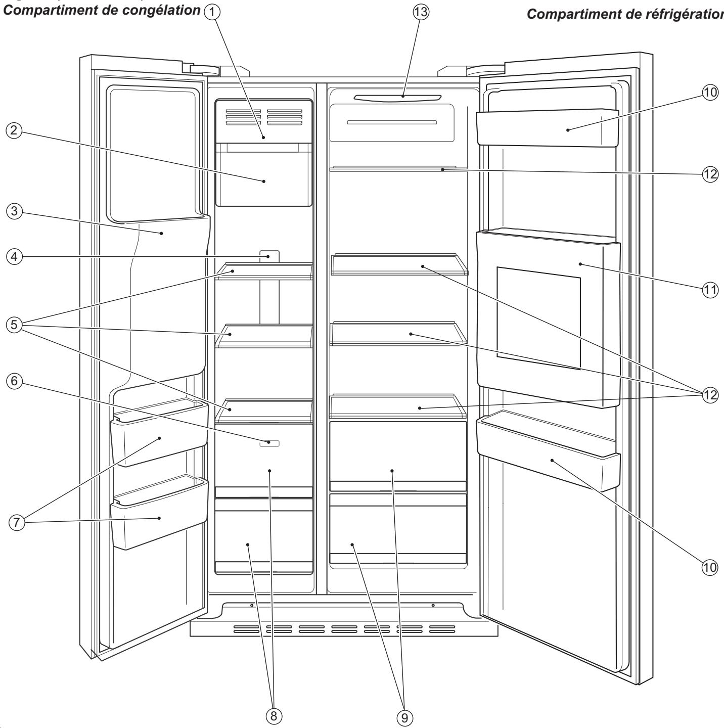 HAIER C3FE635CMJ  -  C3FE737CMJ -  C3FE744CMJW - A propos de votre réfrigérateur - 2