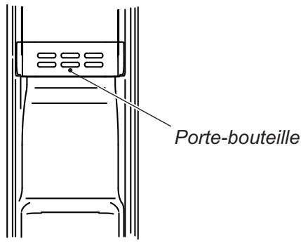HAIER HB18FGSAAA - En cas de mauvais fonctionnement du distributeur de glace - 3