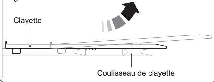 HAIER HB18FGSAAA - Décongélation des aliments à cuire - 2