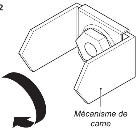HAIER HB18FGSAAA - En cas de mauvais fonctionnement du distributeur de glace - 2