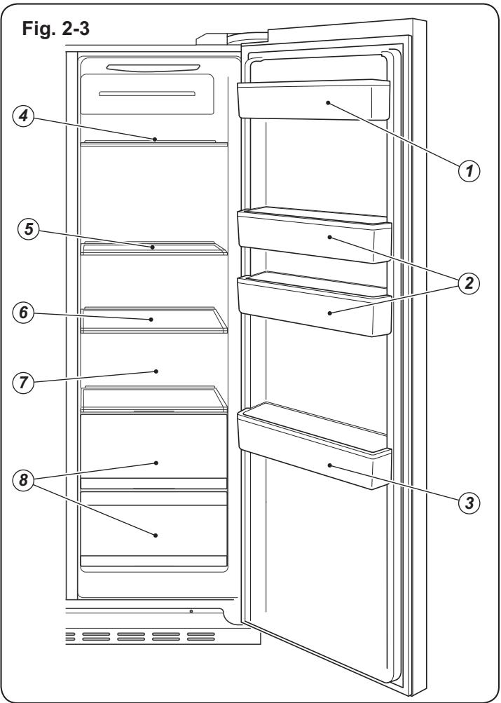 HAIER HB18FGSAAA - A propos de votre réfrigérateur - 3
