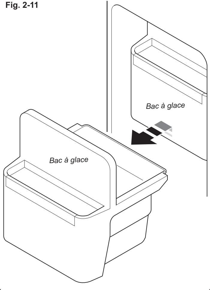 HAIER HB18FGSAAA - En cas de mauvais fonctionnement du distributeur de glace - 1