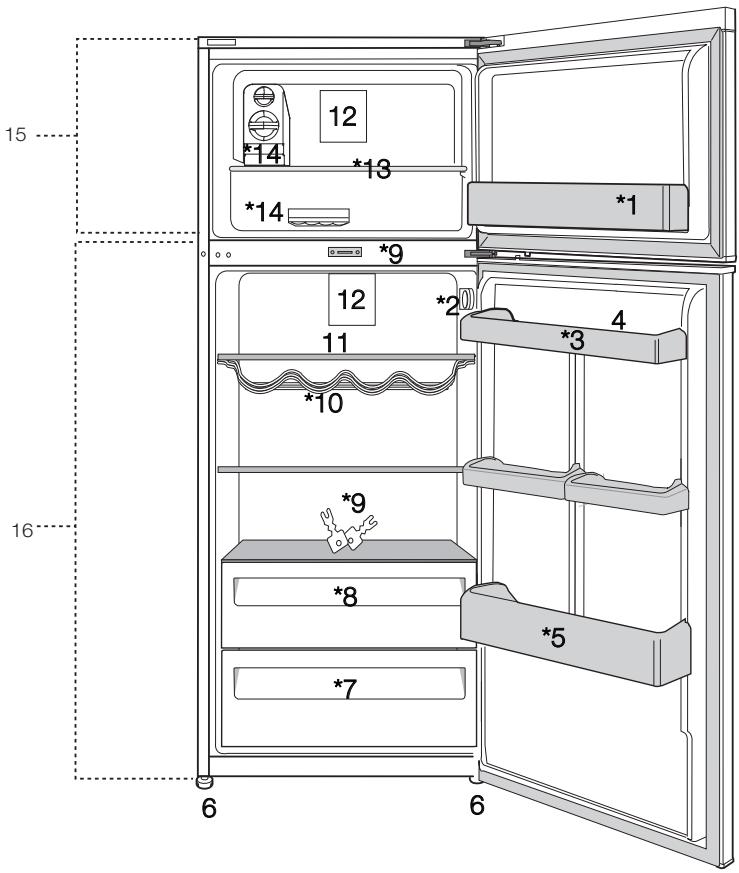 BEKO GNE60522X - GNE60532DX - GNE6039XP - Solutions recommandées aux problèmes 29 - 1