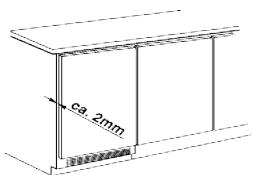 ca 2mm