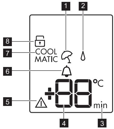 AEG-ELECTROLUX SFE81231AC - SKE81826ZC - Bandeau de commandes - 2