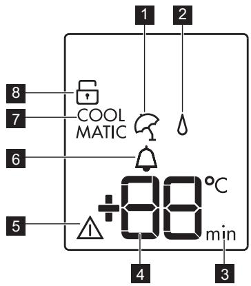 AEG-ELECTROLUX SFE81231AC - SKE81826ZC - Panel de control - 2