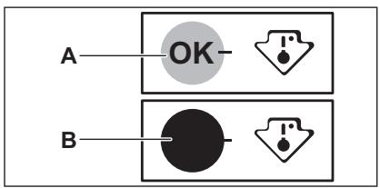 AEG-ELECTROLUX SFE81231AC - SKE81826ZC - ADVERTÉNCIA! - 1